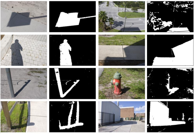 Automatic shadow detection in aerial and terrestrial images